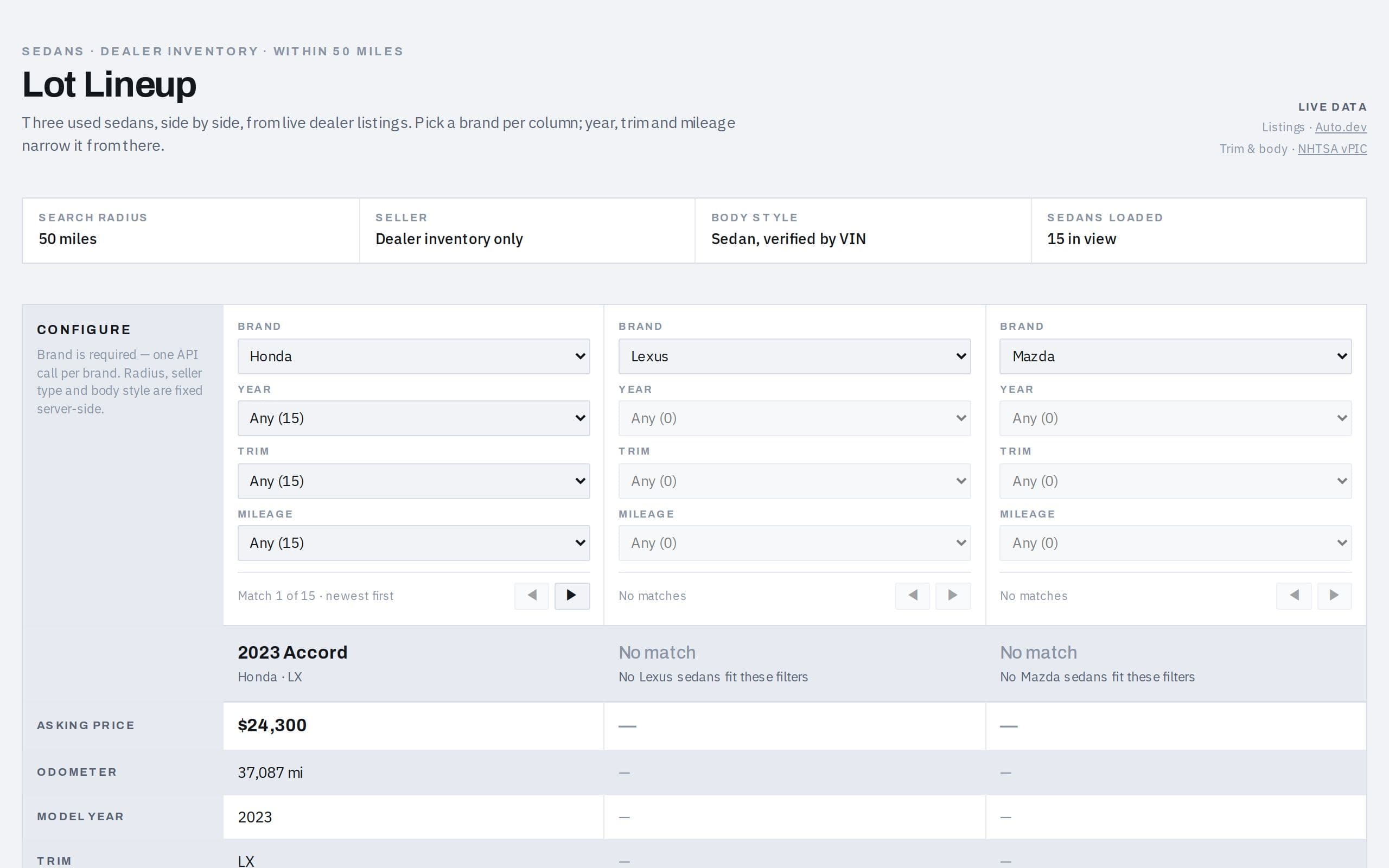 Screenshot of Lot Lineup